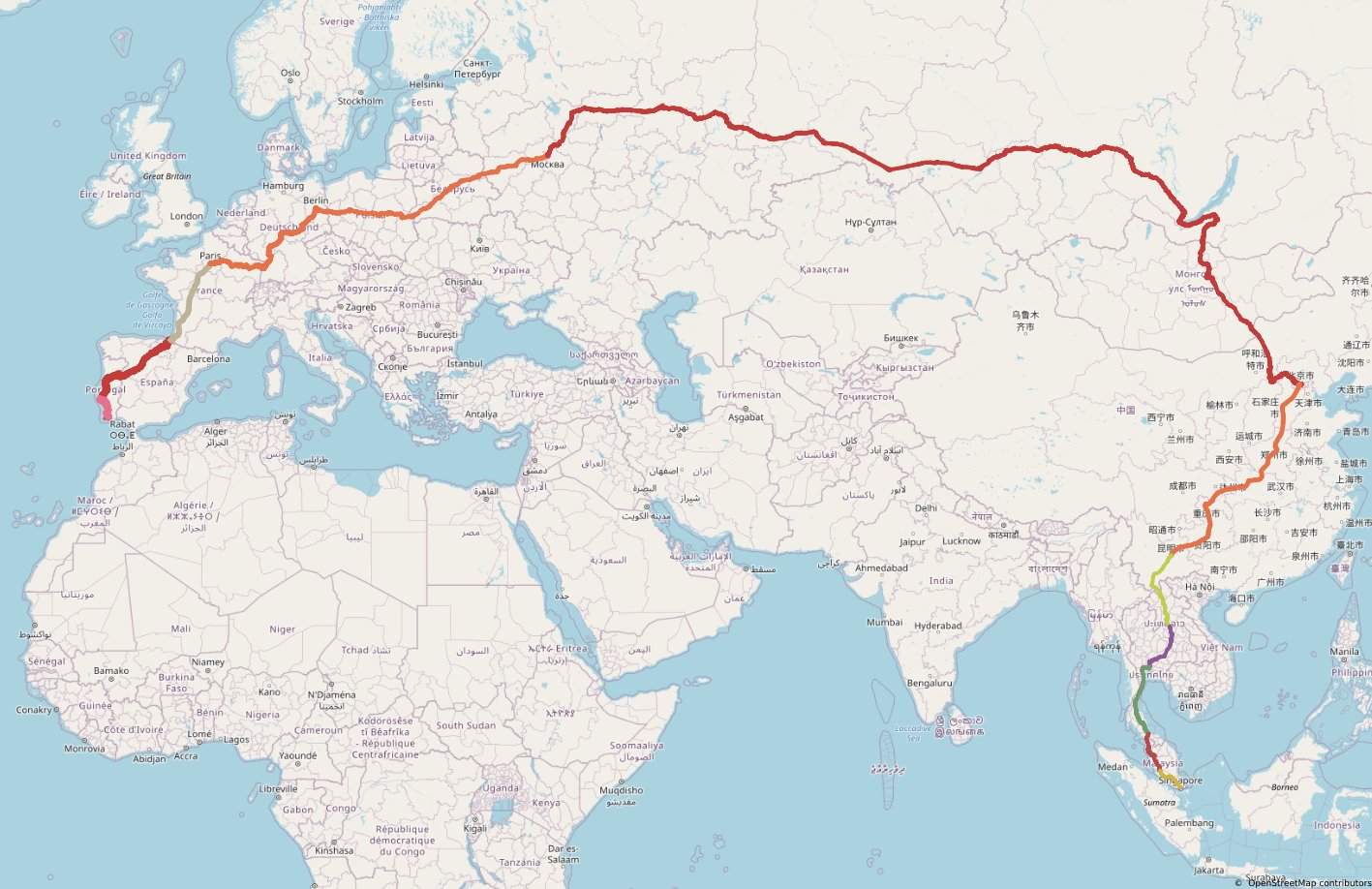 longest train journey in the world portugal to singapore
