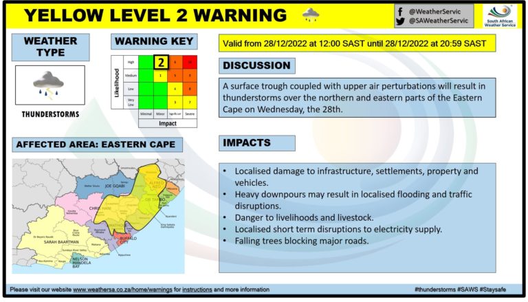 SAWS warns of thunderstorms, possible flooding in KZN and EC 