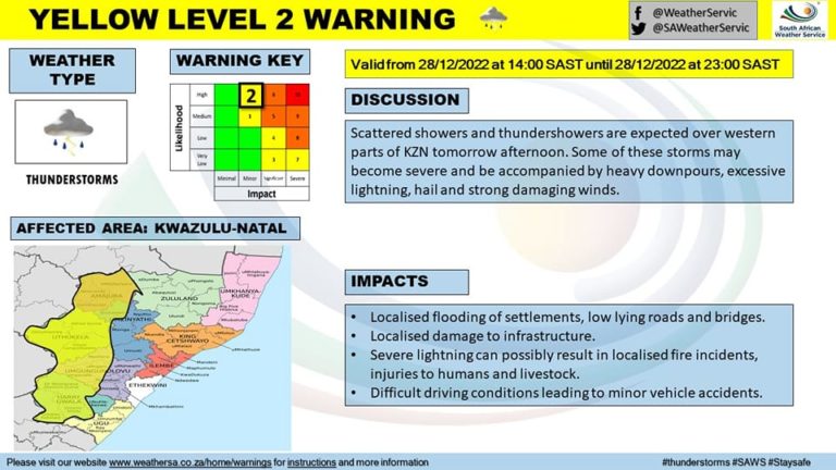 SAWS warns of thunderstorms, possible flooding in KZN and EC 